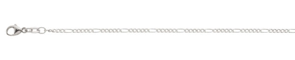 Figaro, 1.8 mm