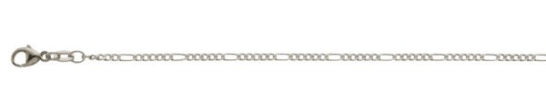 Figaro, 1.8 mm
