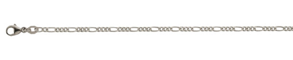 Figaro, 2.2 mm