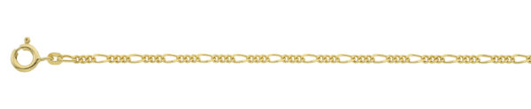 Figaro, 2.3 mm
