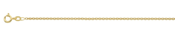 Rundanker, 2.0 mm